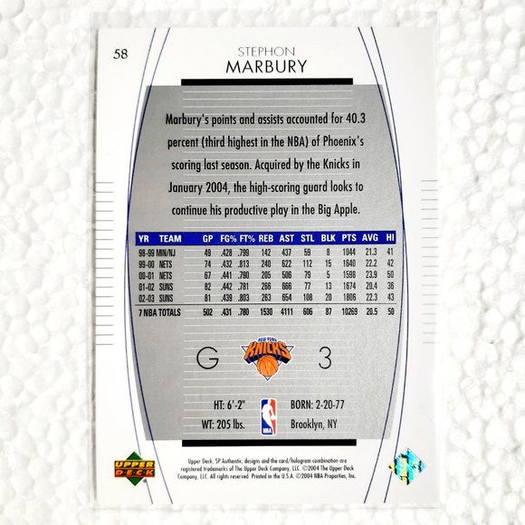 New York Knicks 6 Card Lot - BKBL [20_2] - Picture 6 of 14